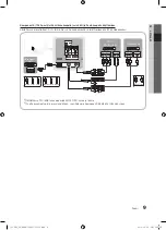 Предварительный просмотр 249 страницы Samsung UE32C6705 User Manual