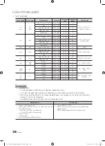 Предварительный просмотр 278 страницы Samsung UE32C6705 User Manual