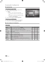 Preview for 220 page of Samsung UE32C6735 User Manual