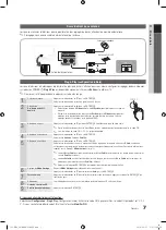 Preview for 131 page of Samsung UE32C8780XS User Manual