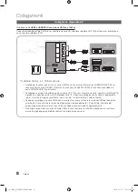 Предварительный просмотр 194 страницы Samsung UE32C8780XS User Manual