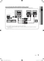 Preview for 195 page of Samsung UE32C8780XS User Manual