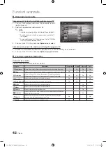 Preview for 228 page of Samsung UE32C8780XS User Manual