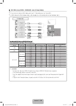 Предварительный просмотр 26 страницы Samsung UE32D4000 User Manual