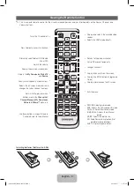 Preview for 5 page of Samsung UE32D5005 User Manual