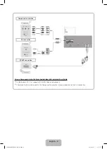 Preview for 8 page of Samsung UE32D5005 User Manual