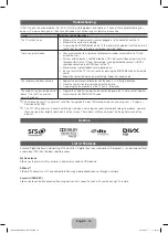 Preview for 16 page of Samsung UE32D5005 User Manual