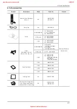 Предварительный просмотр 16 страницы Samsung UE32D55-R Series Service Manual