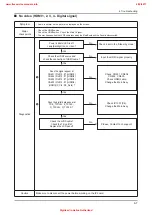 Предварительный просмотр 56 страницы Samsung UE32D55-R Series Service Manual