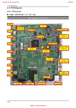 Предварительный просмотр 135 страницы Samsung UE32D55-R Series Service Manual