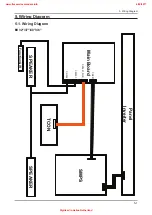 Предварительный просмотр 148 страницы Samsung UE32D55-R Series Service Manual