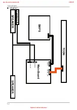 Предварительный просмотр 149 страницы Samsung UE32D55-R Series Service Manual