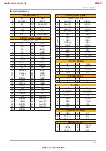 Предварительный просмотр 152 страницы Samsung UE32D55-R Series Service Manual