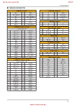 Предварительный просмотр 154 страницы Samsung UE32D55-R Series Service Manual