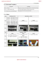 Предварительный просмотр 156 страницы Samsung UE32D55-R Series Service Manual