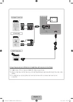 Предварительный просмотр 9 страницы Samsung UE32D6100S Manual