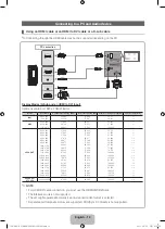 Предварительный просмотр 10 страницы Samsung UE32D6100S Manual