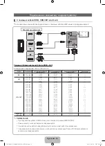 Предварительный просмотр 32 страницы Samsung UE32D6100S Manual