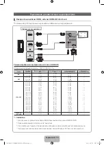 Предварительный просмотр 52 страницы Samsung UE32D6100S Manual