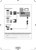 Предварительный просмотр 71 страницы Samsung UE32D6100S Manual