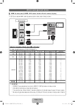 Предварительный просмотр 72 страницы Samsung UE32D6100S Manual