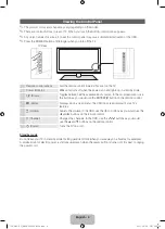 Предварительный просмотр 4 страницы Samsung UE32D6510W Owner'S Instructions Manual