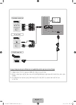 Предварительный просмотр 9 страницы Samsung UE32D6510W Owner'S Instructions Manual