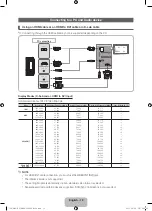 Предварительный просмотр 10 страницы Samsung UE32D6510W Owner'S Instructions Manual