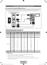 Предварительный просмотр 30 страницы Samsung UE32D6510W Owner'S Instructions Manual