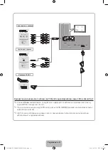 Предварительный просмотр 49 страницы Samsung UE32D6510W Owner'S Instructions Manual