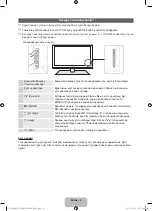 Предварительный просмотр 64 страницы Samsung UE32D6510W Owner'S Instructions Manual