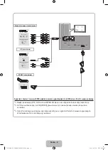 Предварительный просмотр 69 страницы Samsung UE32D6510W Owner'S Instructions Manual