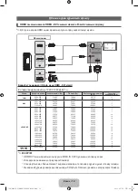 Предварительный просмотр 70 страницы Samsung UE32D6510W Owner'S Instructions Manual