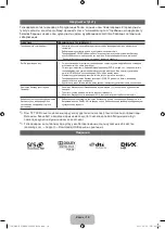 Предварительный просмотр 78 страницы Samsung UE32D6510W Owner'S Instructions Manual