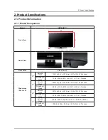 Предварительный просмотр 9 страницы Samsung UE32EH5 SERIES Service Manual