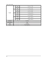 Предварительный просмотр 10 страницы Samsung UE32EH5 SERIES Service Manual