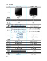 Предварительный просмотр 32 страницы Samsung UE32EH5 SERIES Service Manual