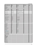 Предварительный просмотр 70 страницы Samsung UE32EH5 SERIES Service Manual