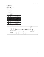 Предварительный просмотр 76 страницы Samsung UE32EH5 SERIES Service Manual