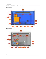 Предварительный просмотр 79 страницы Samsung UE32EH5 SERIES Service Manual