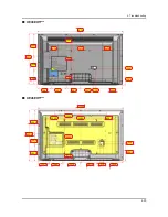 Предварительный просмотр 80 страницы Samsung UE32EH5 SERIES Service Manual