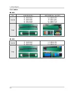 Предварительный просмотр 88 страницы Samsung UE32EH5 SERIES Service Manual