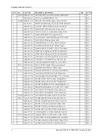 Предварительный просмотр 92 страницы Samsung UE32EH5 SERIES Service Manual