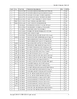 Предварительный просмотр 93 страницы Samsung UE32EH5 SERIES Service Manual