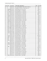 Предварительный просмотр 94 страницы Samsung UE32EH5 SERIES Service Manual