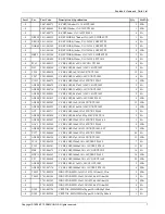 Предварительный просмотр 95 страницы Samsung UE32EH5 SERIES Service Manual