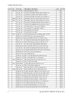 Предварительный просмотр 96 страницы Samsung UE32EH5 SERIES Service Manual