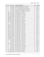 Предварительный просмотр 102 страницы Samsung UE32EH5 SERIES Service Manual