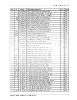 Предварительный просмотр 104 страницы Samsung UE32EH5 SERIES Service Manual