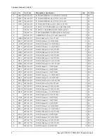 Предварительный просмотр 105 страницы Samsung UE32EH5 SERIES Service Manual